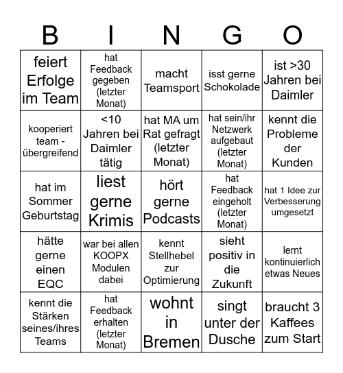 Mein Beitrag Bingo Card