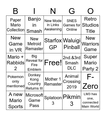 Nintendo E3 2019 Bingo Card