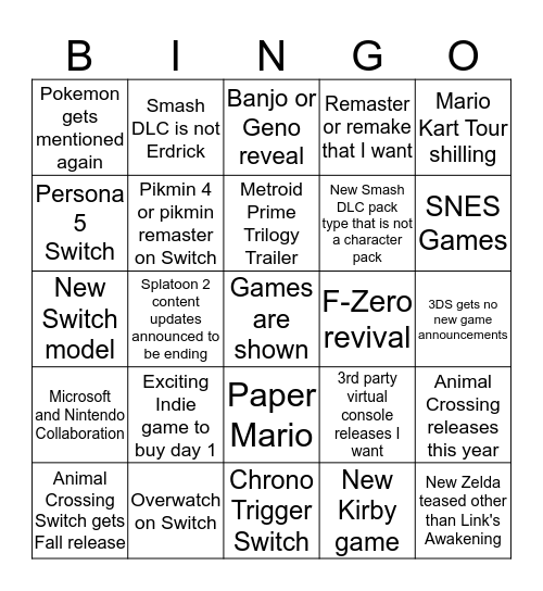 Nintendo E3 2019 Bingo Card