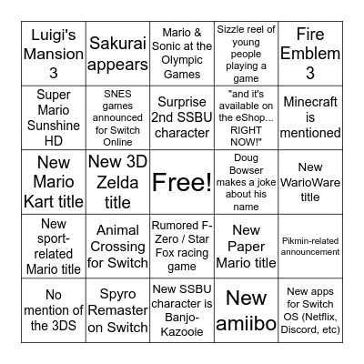 Nintendo E3 Bingo Card