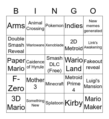 Nintendo E3 Direct Bingo Card