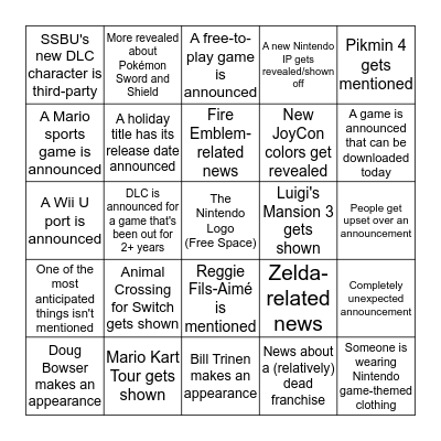 Nintendo at E3 2019 Bingo Card