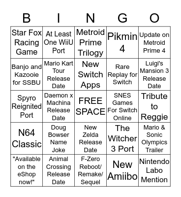 Nintendo E3 2019 Bingo Card