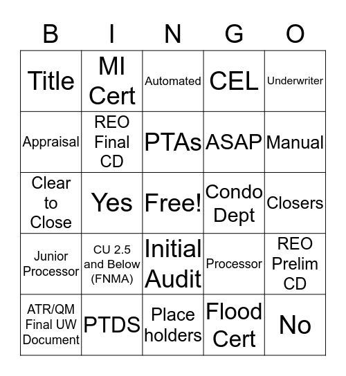 Conditions Bingo Card