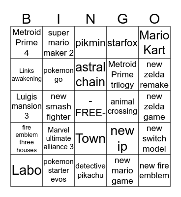 Nintendo Press Conference Bingo Card