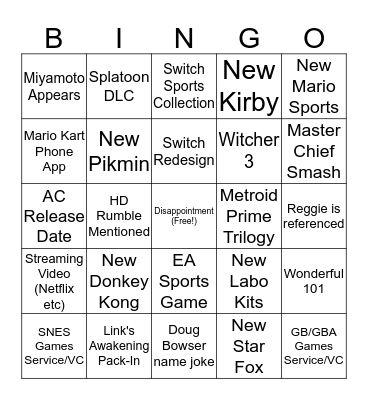 Nintendo Direct - E3 - Bingo Card Bingo Card