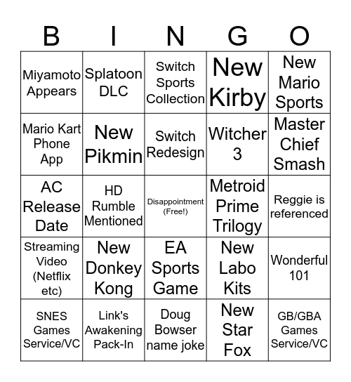 Nintendo Direct - E3 - Bingo Card Bingo Card