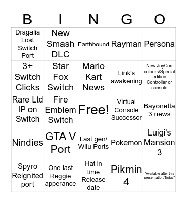 Nintendo e3 Bingo Card