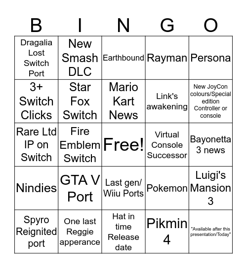 Nintendo e3 Bingo Card