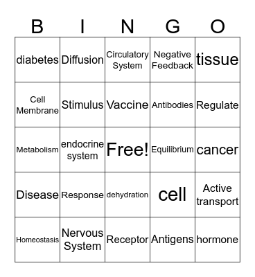 Homeostasis Bingo Card