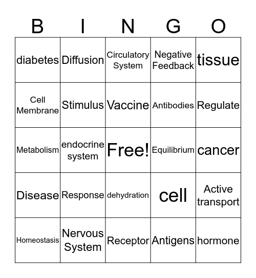 Homeostasis Bingo Card