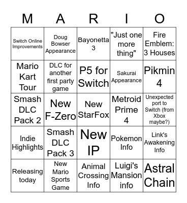 Nintendo Direct at E3 2019 Bingo Card