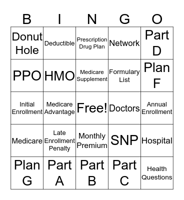 Medicare Knowledge Bingo Card