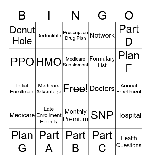 Medicare Knowledge Bingo Card