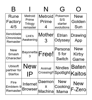 Nintendo E3 2019 Bingo Card