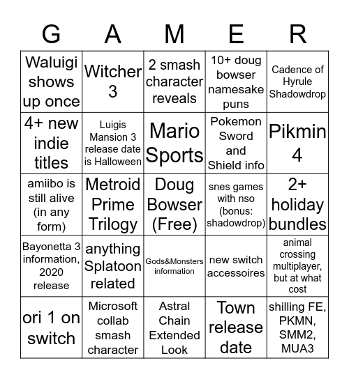 Nintendo Direct 11.6.2019 Bingo Card