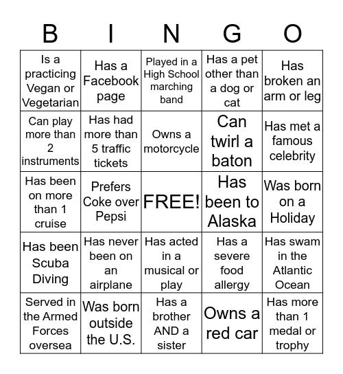 Parkview who knows who  Bingo Card