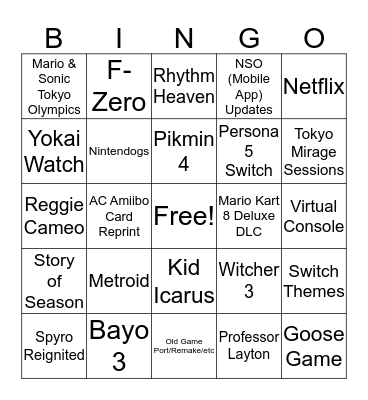 Nintendo E3 2019 (Dream) Bingo Card