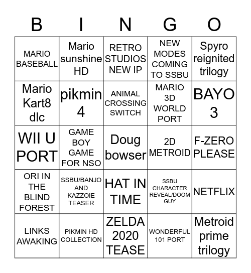 nintendos e3 direct bingo Card