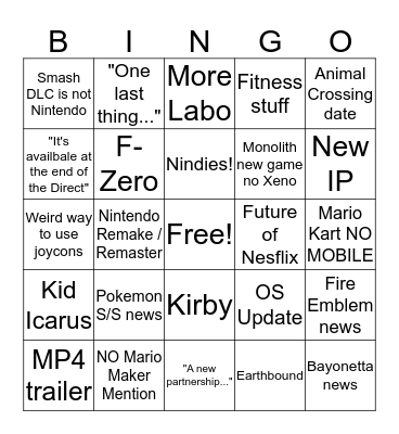 Nintendo Direct Bingo Card