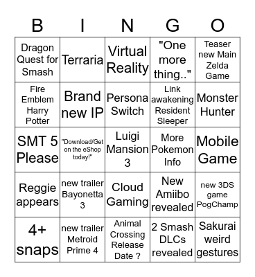 Nintendo E3 2018 Shitpost Bingo Card