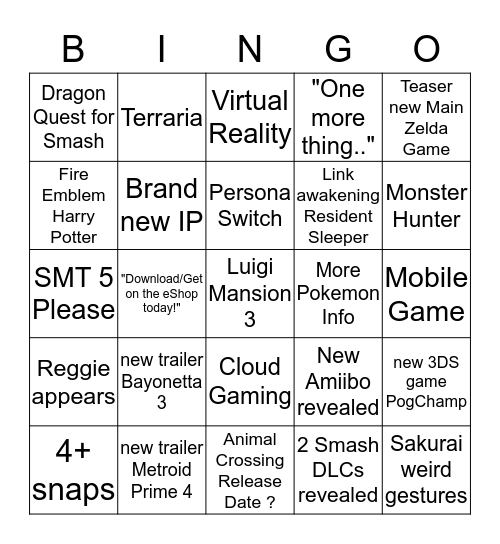 Nintendo E3 2018 Shitpost Bingo Card