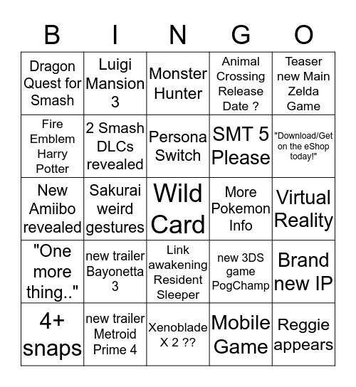 Nintendo E3 2019 Bingo Card