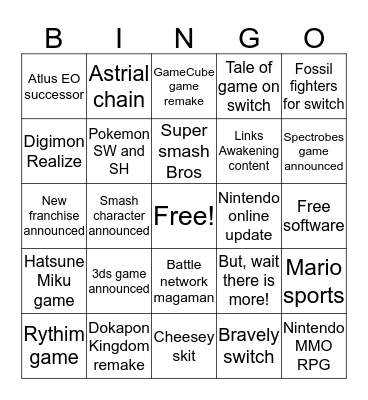 Nintendo E3 Bingo Card