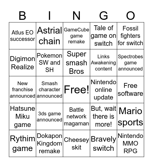 Nintendo E3 Bingo Card