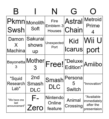 Nintendo E3 2019 Bingo Card