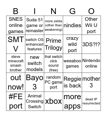 Nintendo E3 2019 Bingo Card