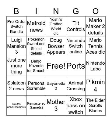 Nintendo Direct Bingo E3 2019 Bingo Card