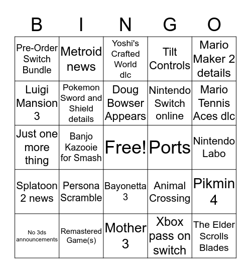 Nintendo Direct Bingo E3 2019 Bingo Card