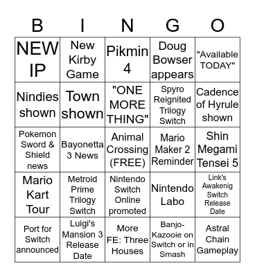 Nintendo Direct E3 2019 Bingo Card