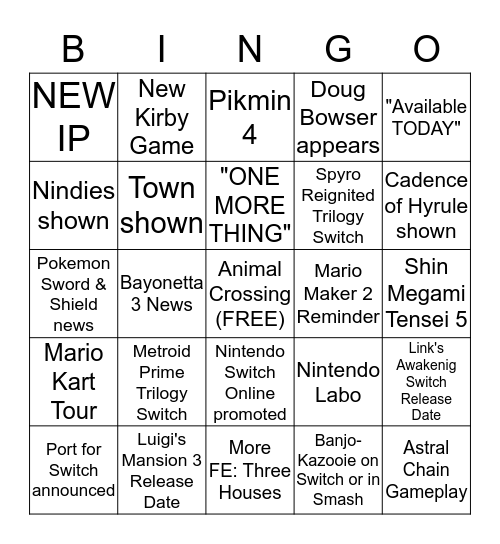 Nintendo Direct E3 2019 Bingo Card