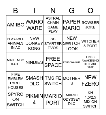 NINTENDO E3 DIRECT Bingo Card