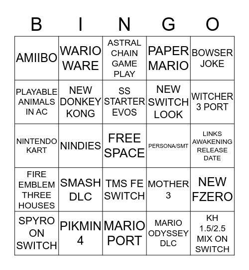 NINTENDO E3 DIRECT Bingo Card