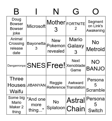 NINTENDO E3 Bingo Card