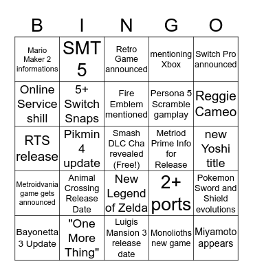 Nintendo E3 Bingo Card