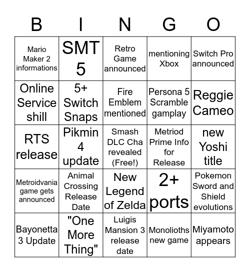 Nintendo E3 Bingo Card