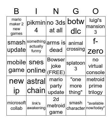 NINTENDO E3 Bingo Card