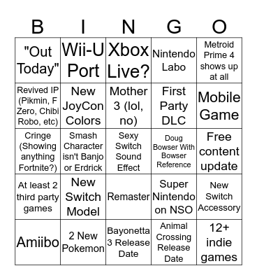 Ninty E3 Bingo Card