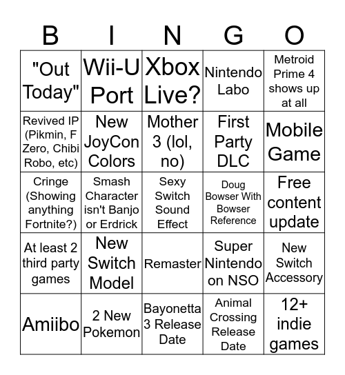 Ninty E3 Bingo Card