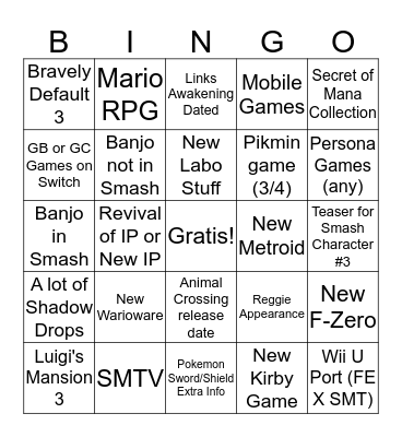 E3 Bingo Card