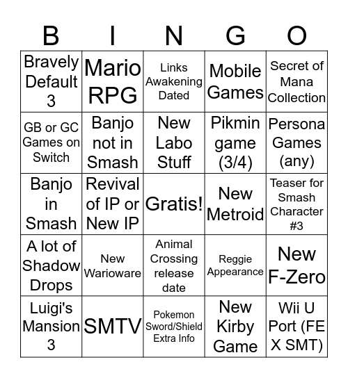 E3 Bingo Card