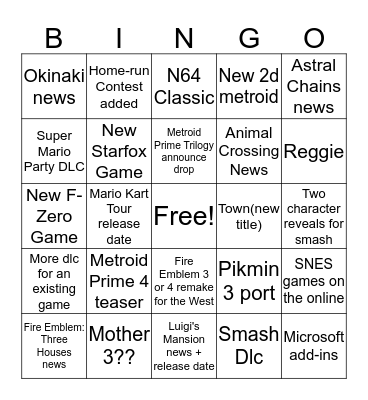 Nintendo Direct Bingo Card