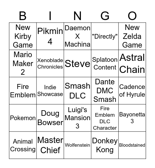 nin Bingo Card