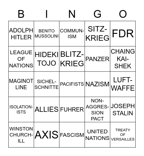 WORLD WAR II Bingo Card