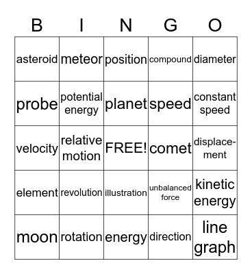 Review Bingo Card
