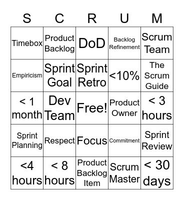 SCRUMGO Bingo Card